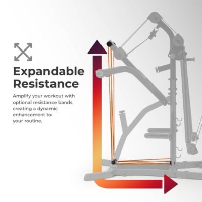 Multifunctional Strength Training All in One Home Gym 500 LB Max Load Weight