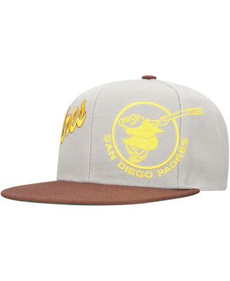Mitchell & Ness