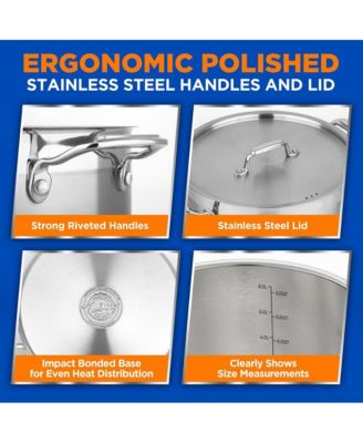 Stainless Steel Cookware Stockpot - 8 Quart, Heavy Duty Induction Pot, Soup Pot With Stainless Steel Lid