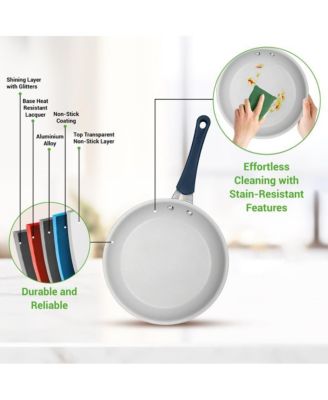 14-Piece Navy Blue Cookware Set - Durable Non-Stick Pots and Pans Set with Lids & Utensils, Compatible with All Cooktops