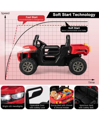 24V Kids Ride On Dump Truck 2-Seater Electric Truck w/ Remote Control Rose Red