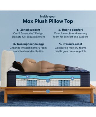 Perfect Sleeper X Max Plush Pillow Top 15" Quilted Hybrid Mattress - King
