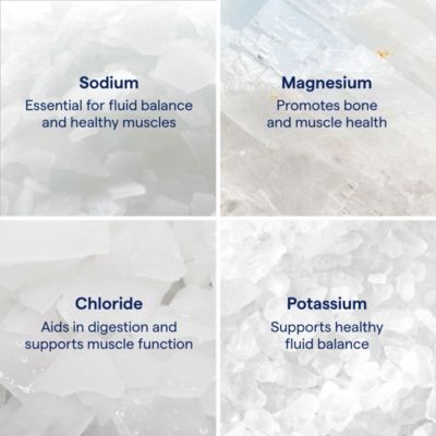 ConcenTrace Trace Mineral Drops Supports Energy & Digestion - 48 Servings