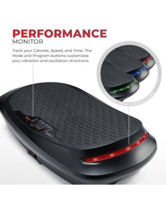 Fitboard 4D Vibration Plate Wellness Machine for Toning Weight Loss & Lymphatic Drainage, Oscillation Therapy Platform - SF-VP822058