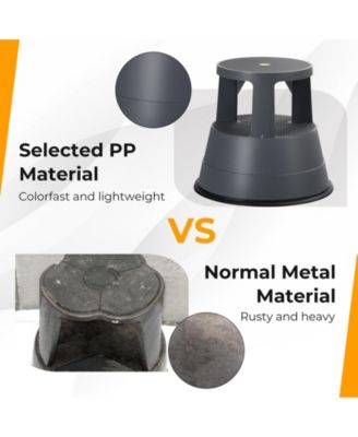 330 lbs Step Stool with Non-Slip Rubber Platform