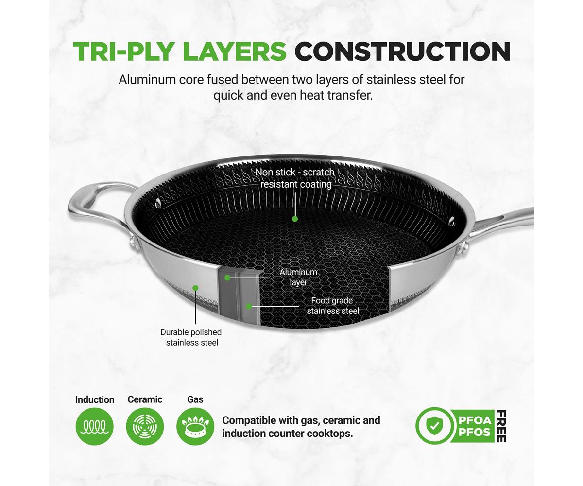 NutriChef 12'' Durable Wok with Side Handle - Triply Stainless Steel Cookware, Dakin Etching Non-Stick Coating Inside and Outside - Assorted Pre-pack