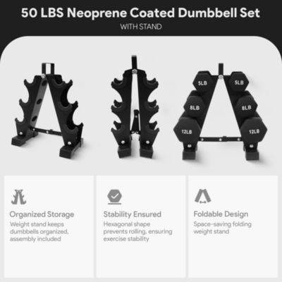 50 Pound Neoprene Coated Dumbbell Set with Stand, Black