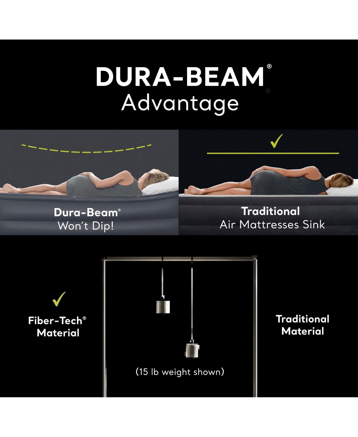 Intex 10 Inch Dura-Beam Downy Air Mattress, Queen (Pump Not Included) (3 Pack)