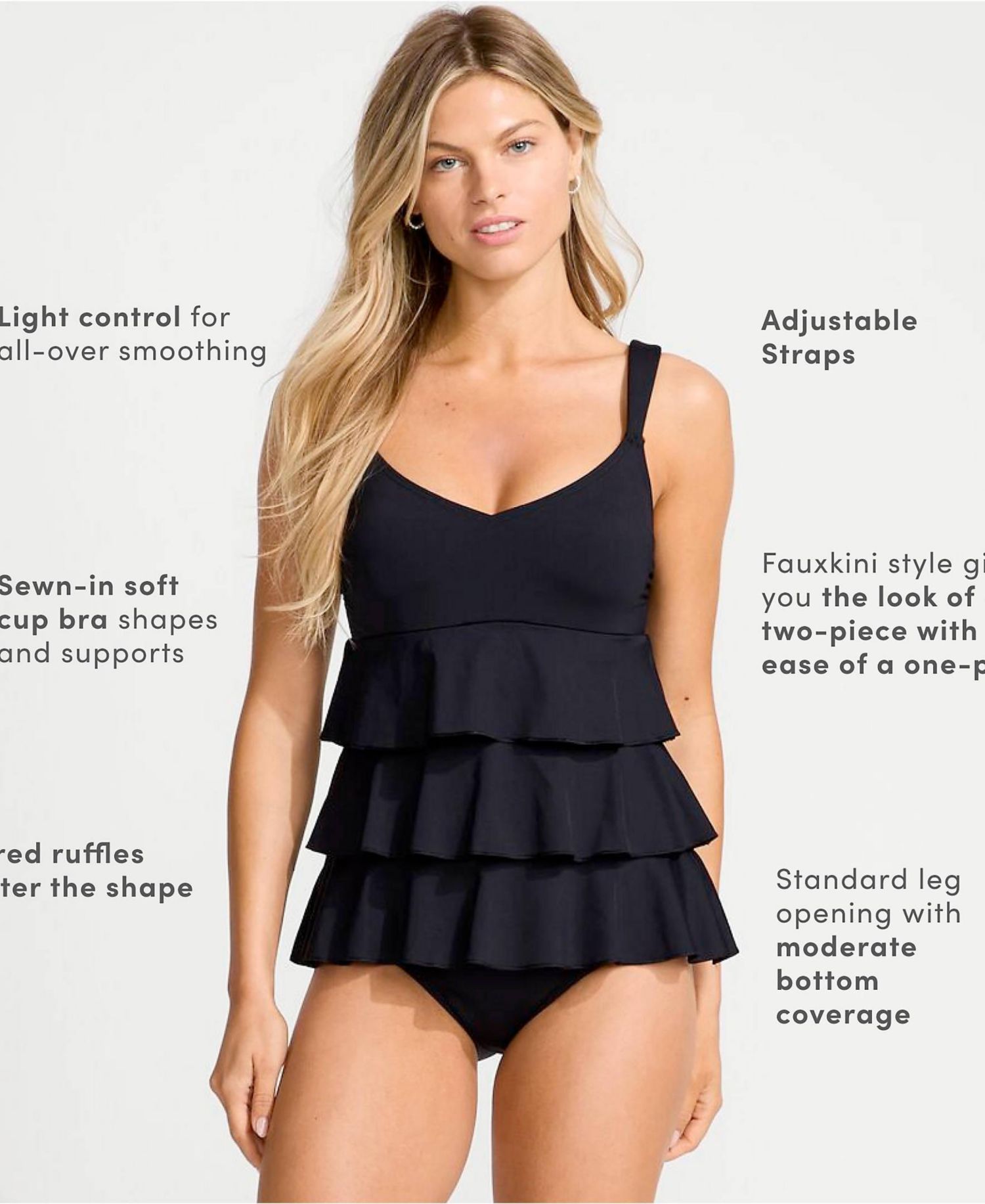 Plus Size Ruffle Fauxkini One Piece Swimsuit