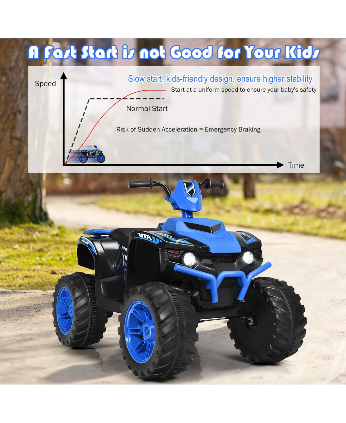 Детская игрушка Costway 12V Kids 4-Wheeler ATV Quad Ride-On Car with LED Lights and Music, 77 lb. Capacity, Ages 3-7, цвет: Синий — фото 5