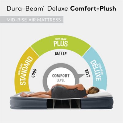 67765ED Dura Beam Comfort Plus 13" Airbed Mattress w/ Built In Pump, Twin