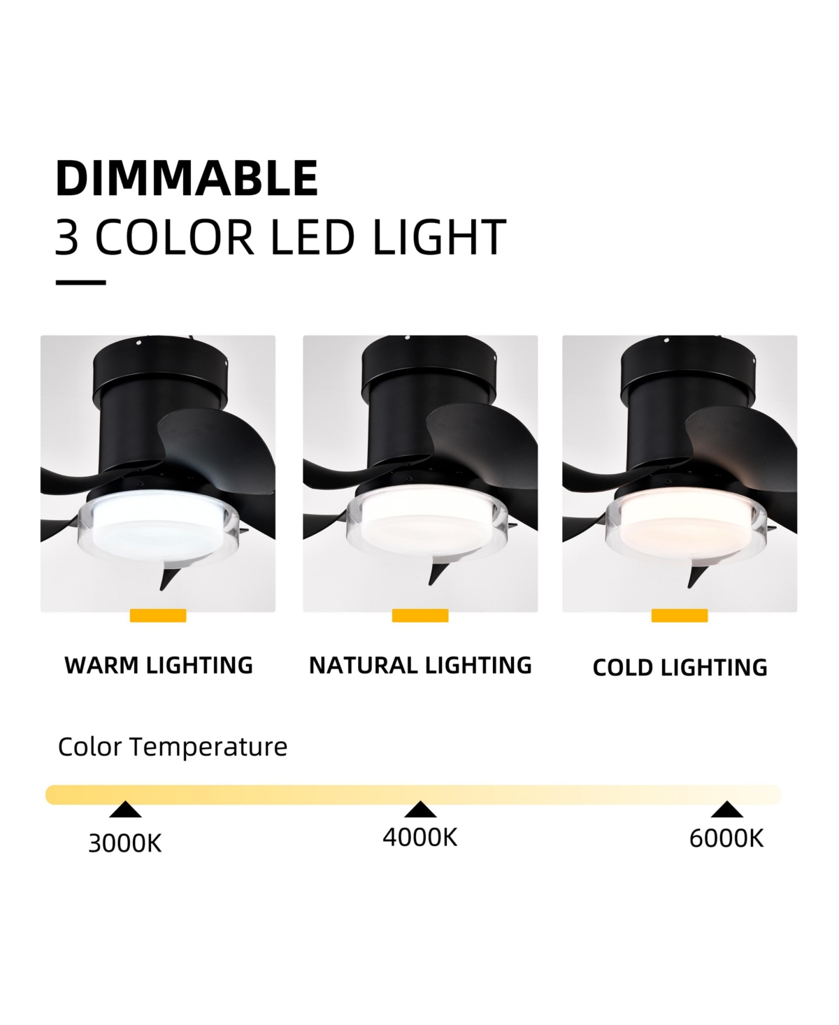 Slickblue Low Noise MatteAbs Blade Ceiling Fan with Remote & Led Light – Ideal for Kitchen, Bedroom, Dining Room, Patio - Black