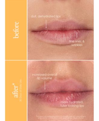 GrandeLIPS Hydrating Lip Plumper, Gloss