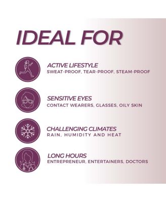 Micropoint liquid liner pen