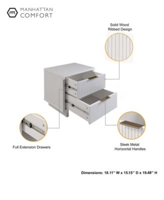 Granville 2-Piece 3-Drawer Standard Dresser and 2-Drawer Nightstand Set