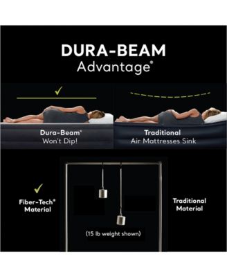 Dura Beam Essential Rest Blow Up Queen Mattress Air Bed with Built In Pump