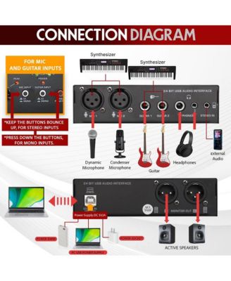 Professional USB Audio Interface with MIC/LINE, Guitar, AUX, and RCA Inputs