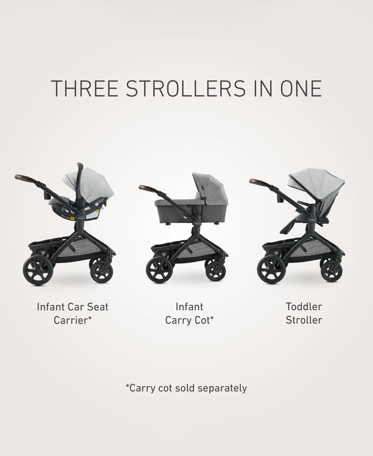 GRACO BABY PREMIER MODES NEST 3-IN-1 TRAVEL SYSTEM 