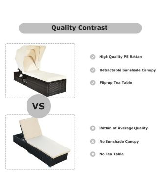 Outdoor Chaise Lounge Chair with Folding Canopy