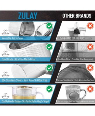 Stainless Steel Tea Filter For Loose Tea - Reusable Tea Strainer For Loose Tea With Fine Mesh