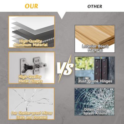 Streamdale Modern Bathroom Cabinet with Mirror, LED Lights, Storage