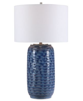 Uttermost
