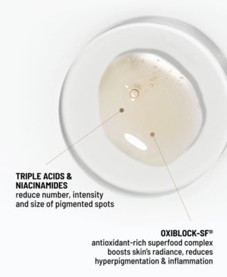 Dark Spots No More Triple Acid Spot Minimizing Concentrate, 0.5 oz.