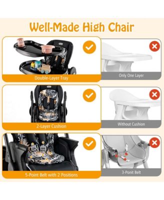 High Chair for Babies & Toddlers with Rolling Wheels Adjustable Height Footrest