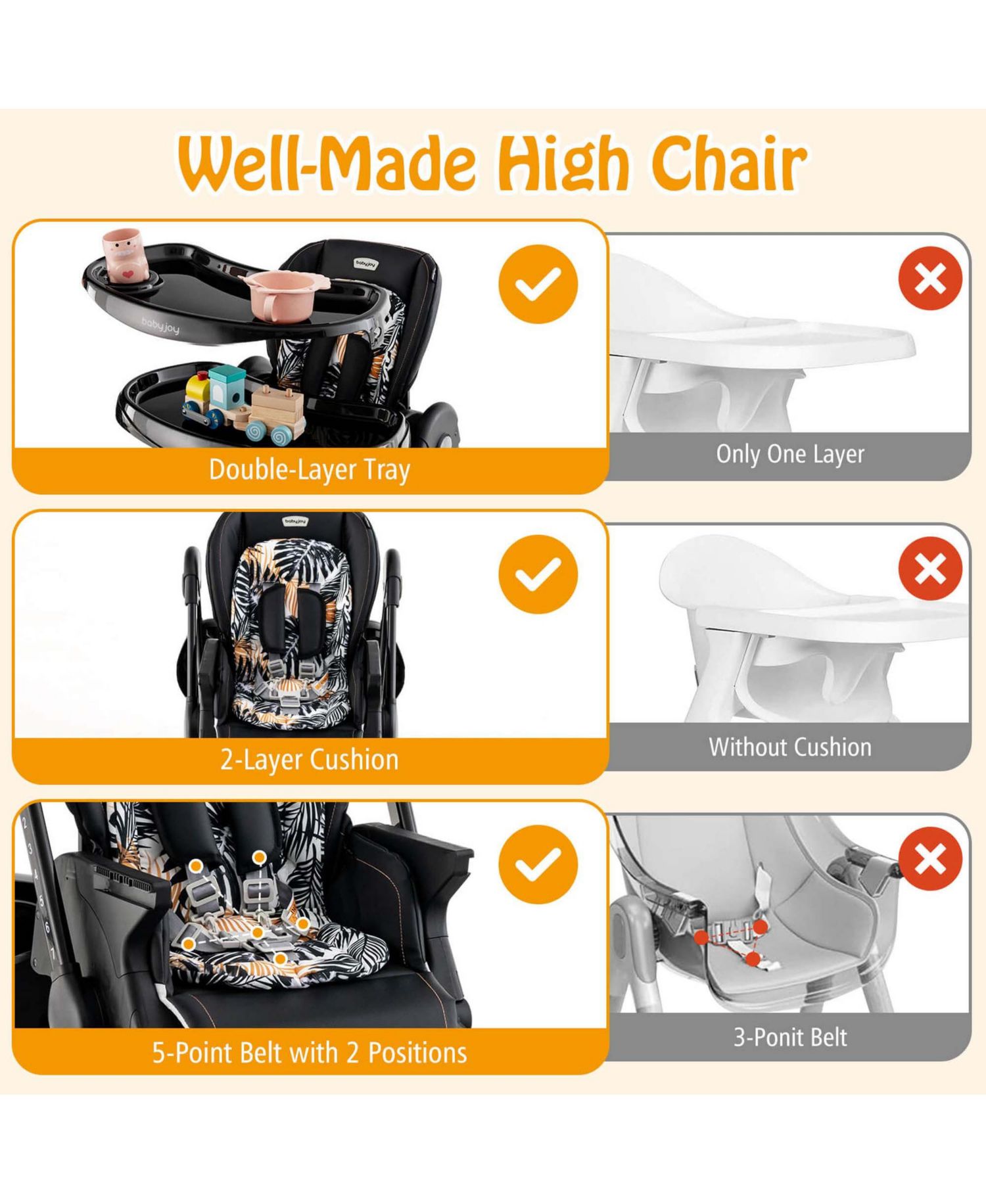 Highchair for Babies and Toddlers with Rolling Wheels Adjustable Height Footrest