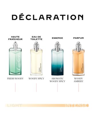 Men's D&eacute;claration Parfum Spray, 3.3 oz.