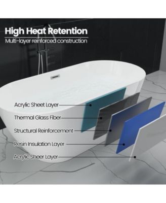 Luxurious 67-Inch Deep Soaking Acrylic Freestanding Bathtub with Sloped Lumbar Support, Glossy White Finish, Chrome Drain, cUPC Certified