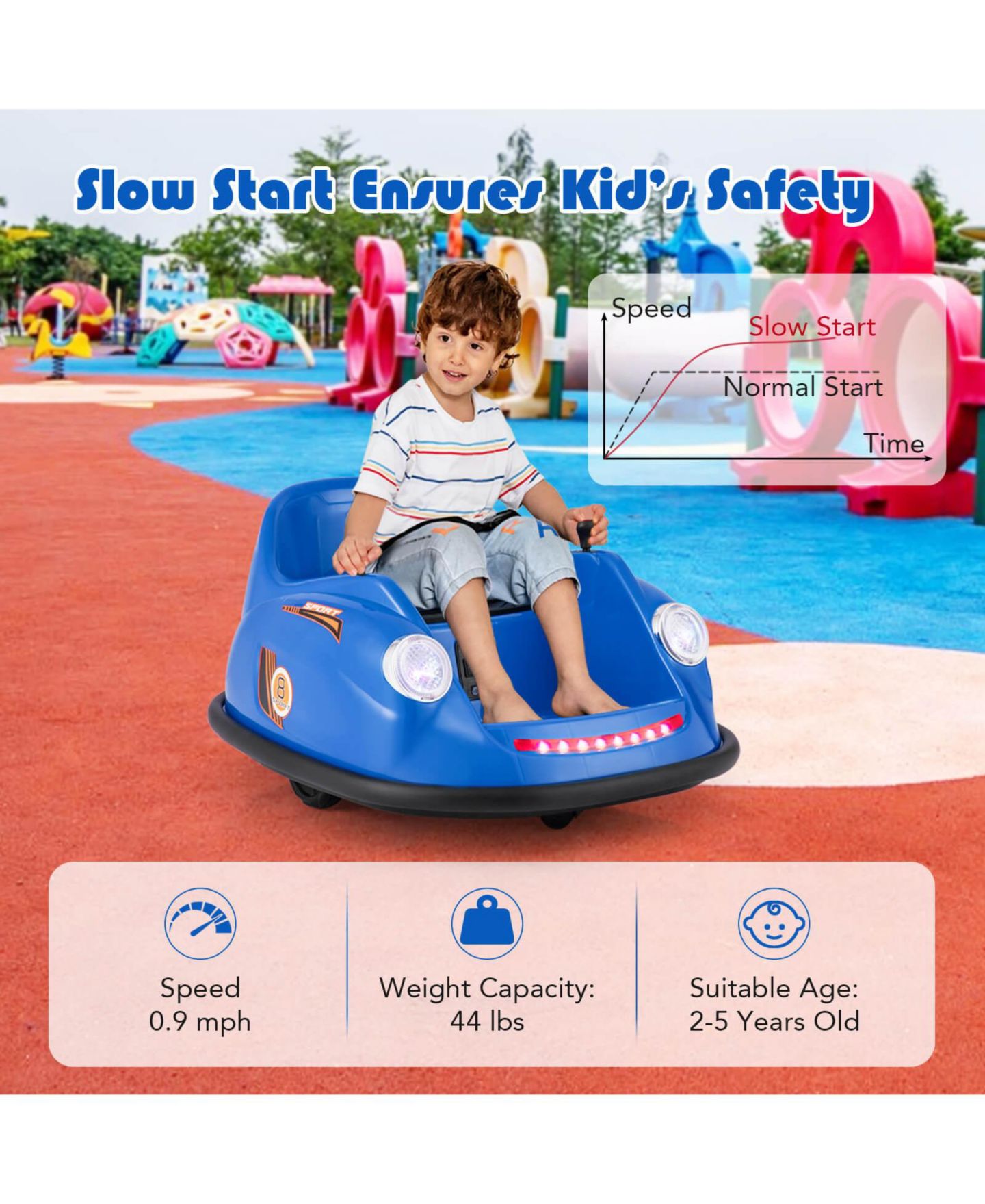 Детская игрушка Costway Remote-Control Ride on Bumper Car with 360-Degree Spin, Ages 2-5, цвет: Тёмный синий — фото 5