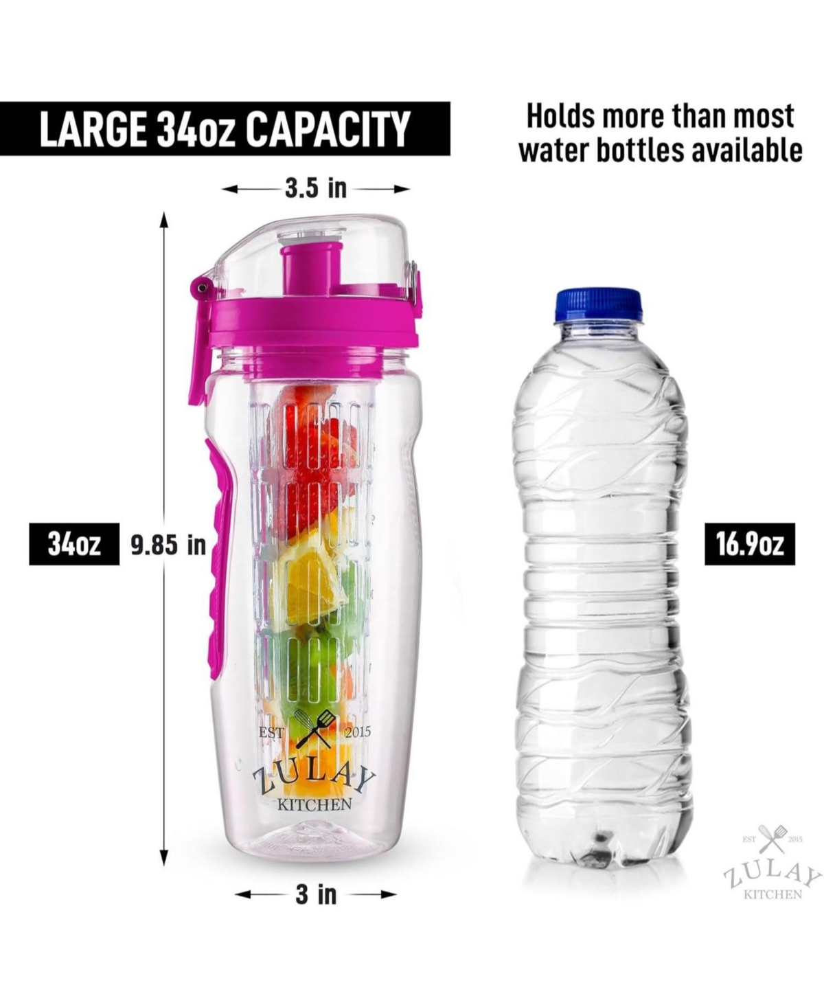 Zulay Kitchen Leakproof Fruit Infuser Water Bottle with Anti-Slip Grip Large, 34 oz
