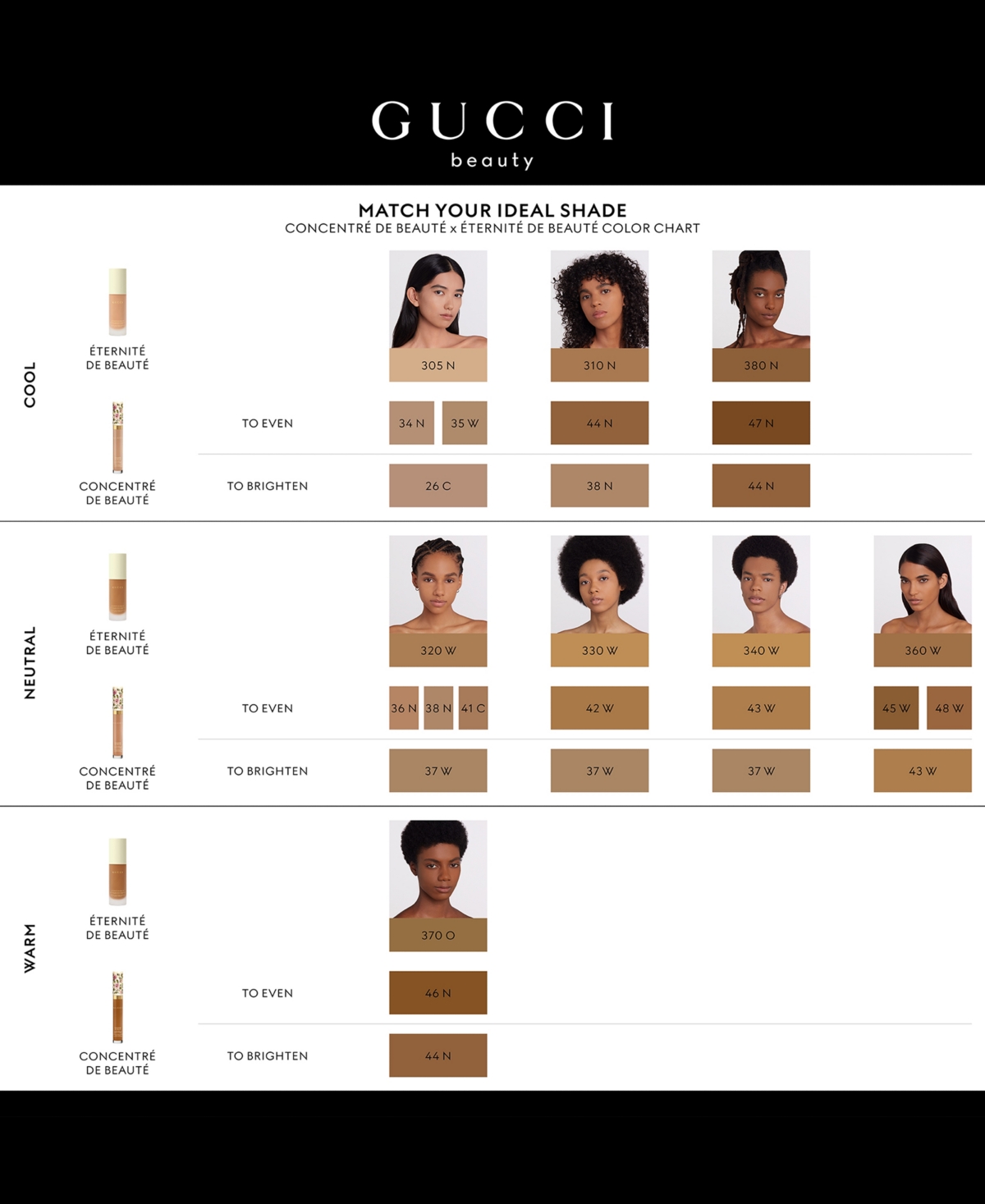 Gucci Eternite De Beaute 24-hour Full Coverage Luminous Matte Finish Foundation In 370o