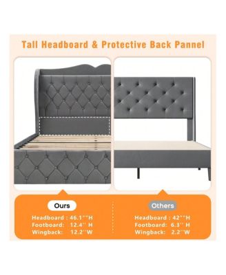 Bed Frame With Charging Station And 4 Storage Drawers, Velvet Upholstered Tall Tufted Wingback Headboard And Storage Shelf, No Box Spring Needed, Easy Assembly