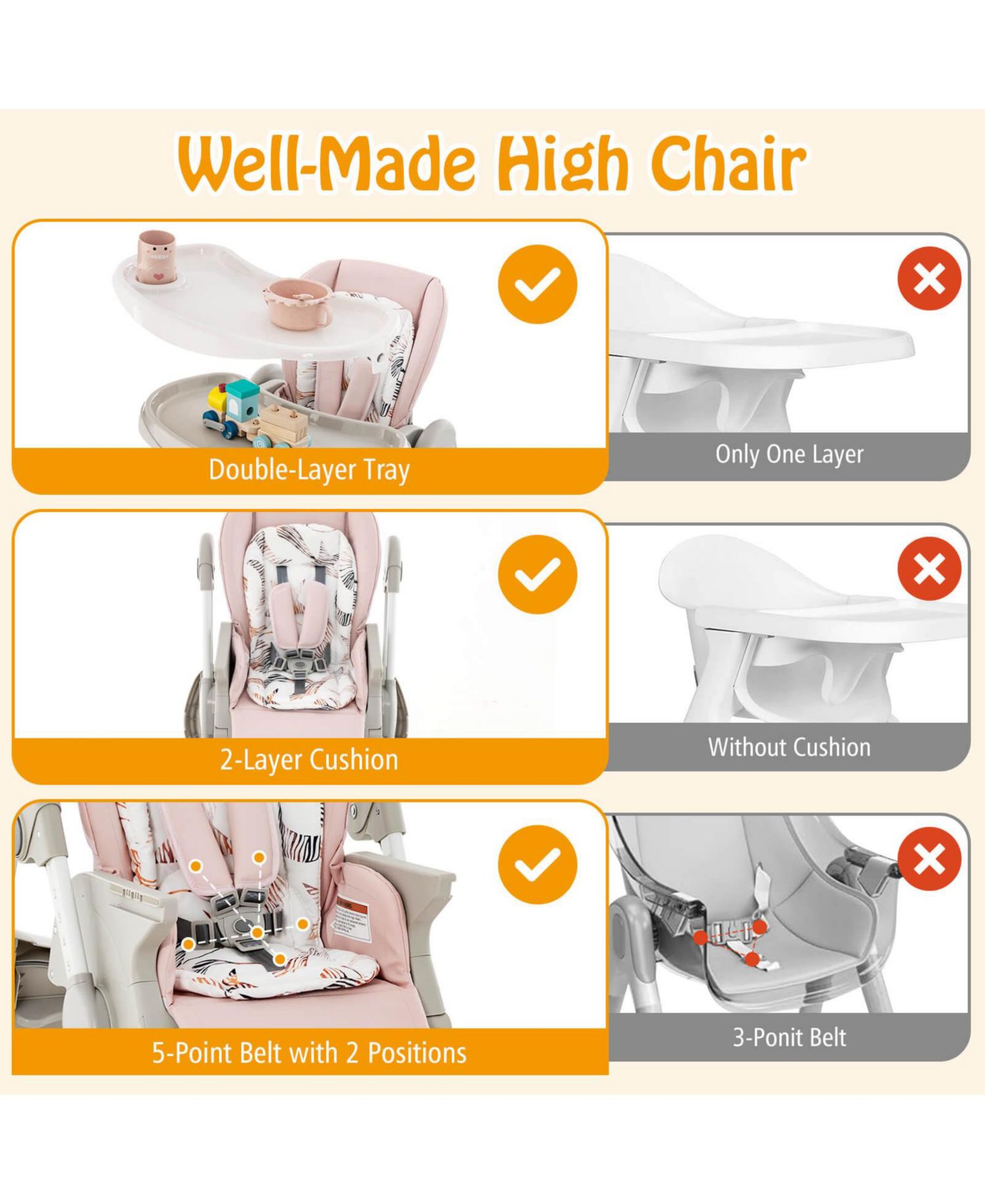 Highchair for Babies and Toddlers with Rolling Wheels Adjustable Height Footrest