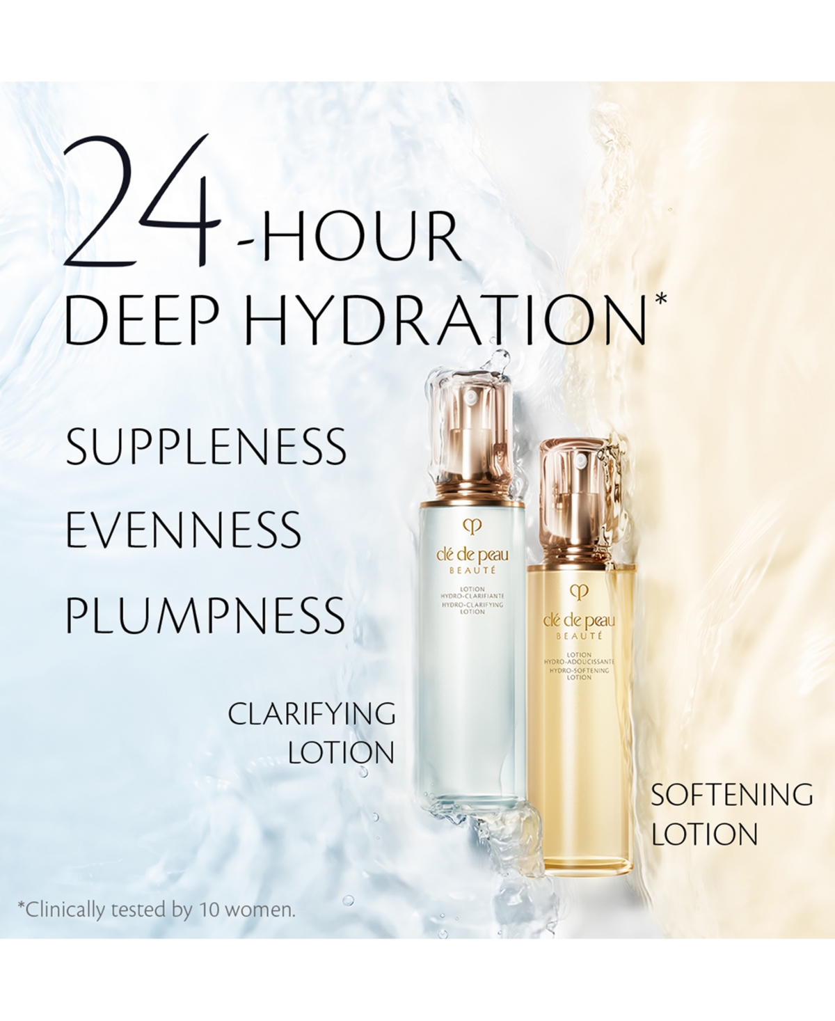 Clé De Peau Beauté Hydro-softening Lotion Refill In No Color