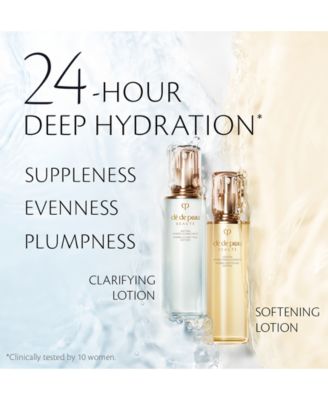 Hydro-Clarifying Lotion Refill