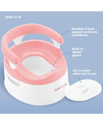 Potty Chair for Toddler Toilet Training - Splash Guard & Back Support