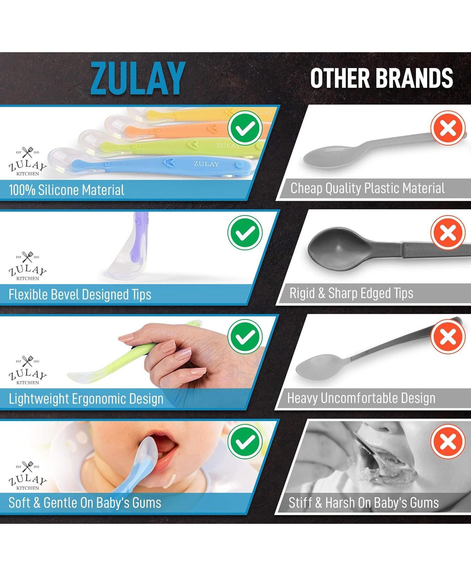 6 Pack Silicone Baby Spoon - First Stage Baby Feeding Spoon