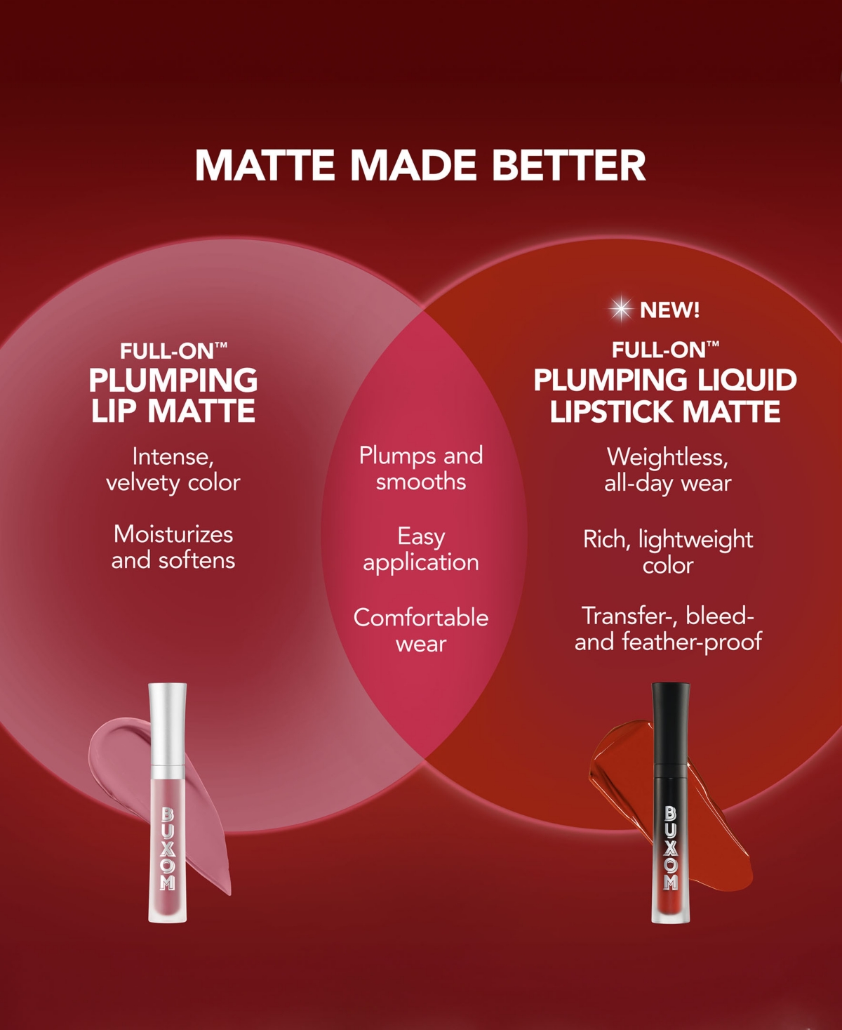 Shop Buxom Cosmetics Full-on Plumping Matte Liquid Lipstick In Hearts On Fire