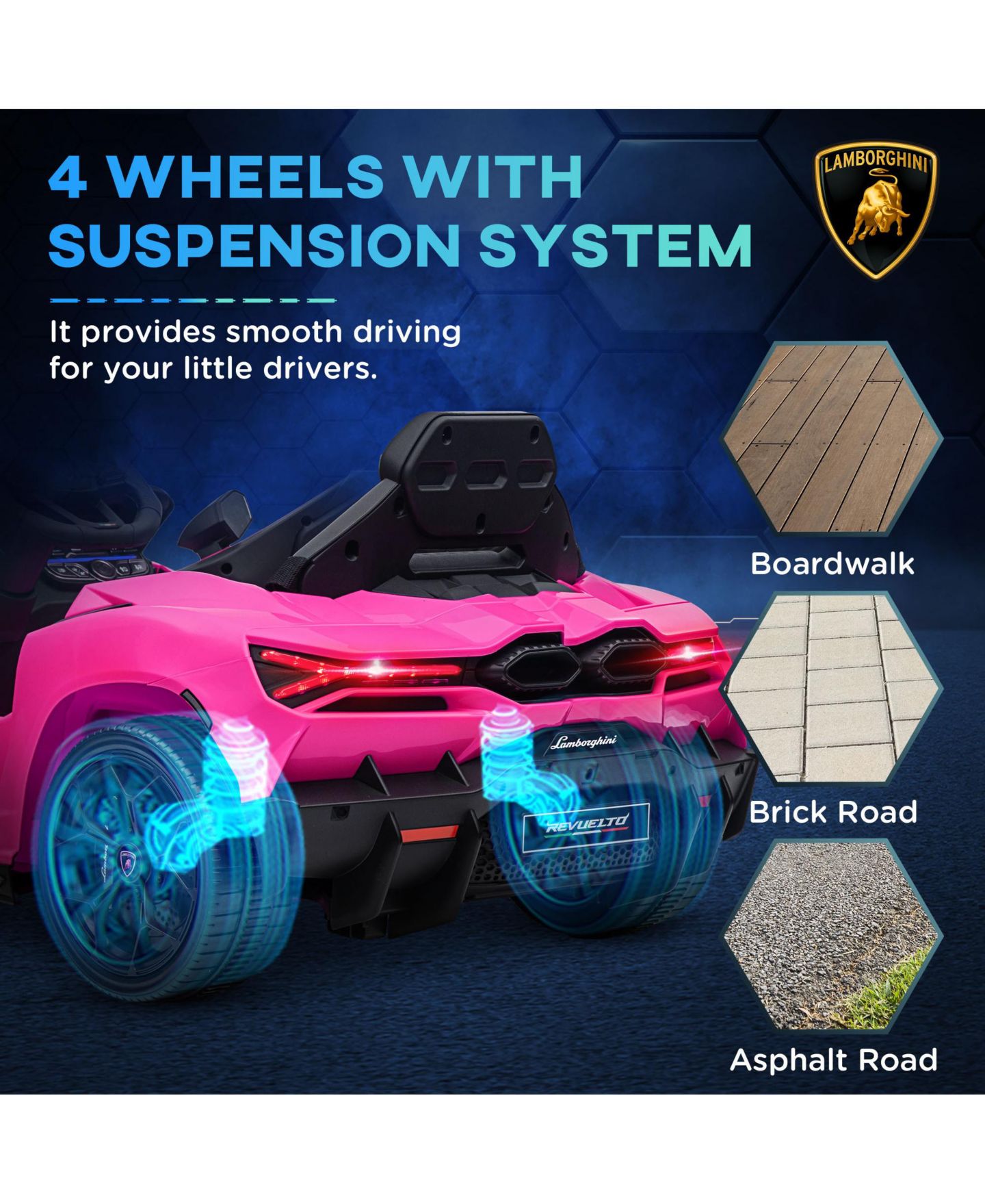 Детская игрушка Qaba Lamborghini Revuelto 12V Electric Dual-Mode Ride-On Car, 1 Player, Ages 3+, цвет: Розовый — фото 6
