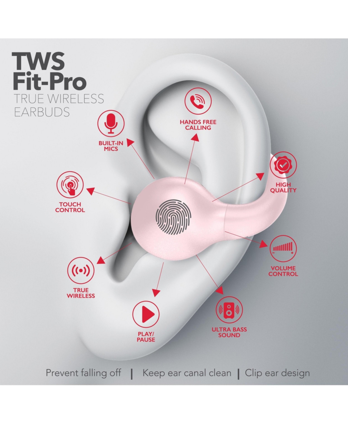 Rca Wave-66 True Wireless Earbuds, Bluetooth, 20H Playtime