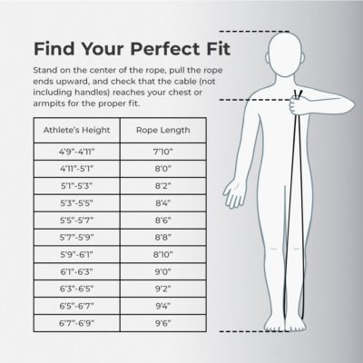 Exercise Weighted Jump Rope Weighted with  Adjustable Length