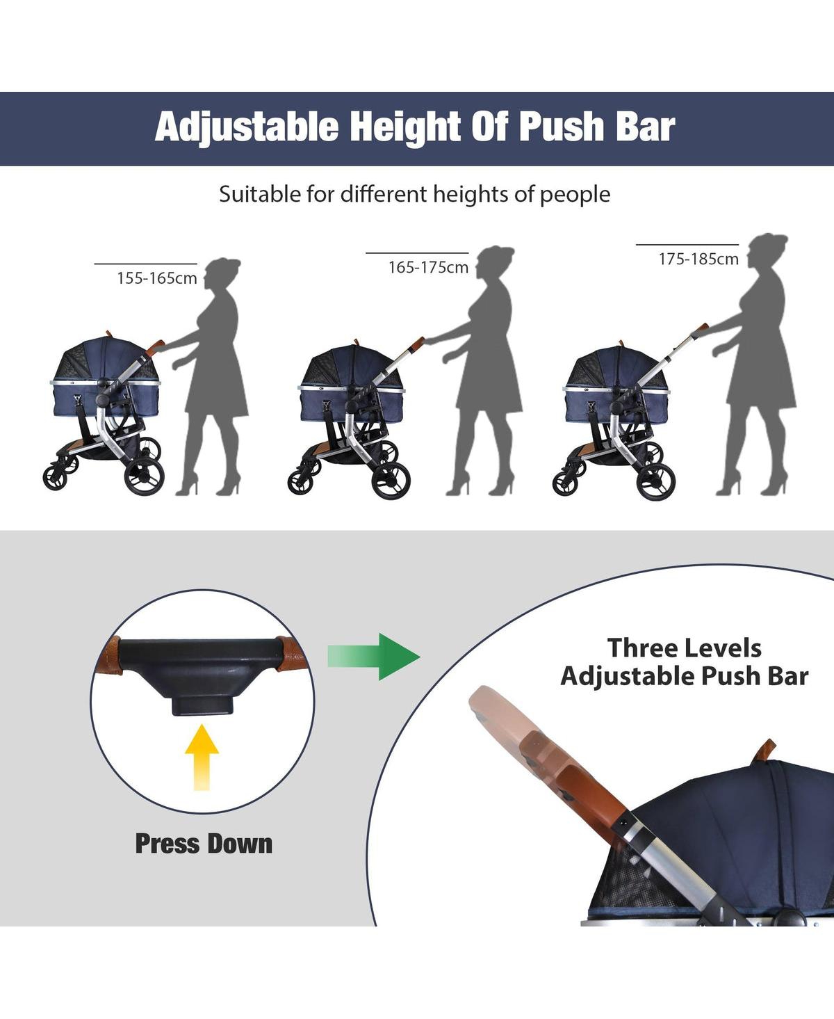 Slickblue 3 in 1 Foldable Pet Stroller with Aluminum Alloy Frame and Detachable Carrier