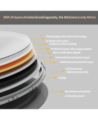 500 x 800mm Oval Led Bathroom Vanity Mirror with Backlit Dimmable 3 Lights Anti-fog