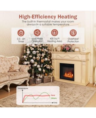 18 Inch Electric Fireplace Inserted with Adjustable LED Flame