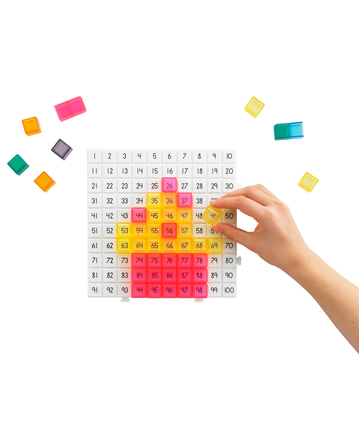 EDXEDUCATION PATTERN ACTIVITY SET 