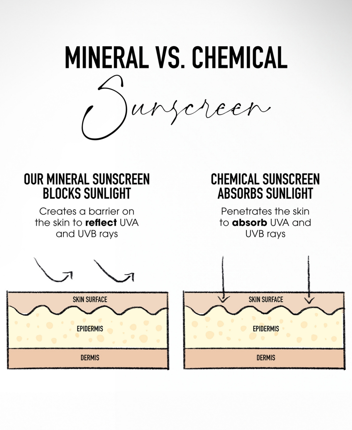 Bareminerals Complexion Rescue Tinted Moisturizer With Hyaluronic Acid And Mineral Spf 30 In Birch 1.5