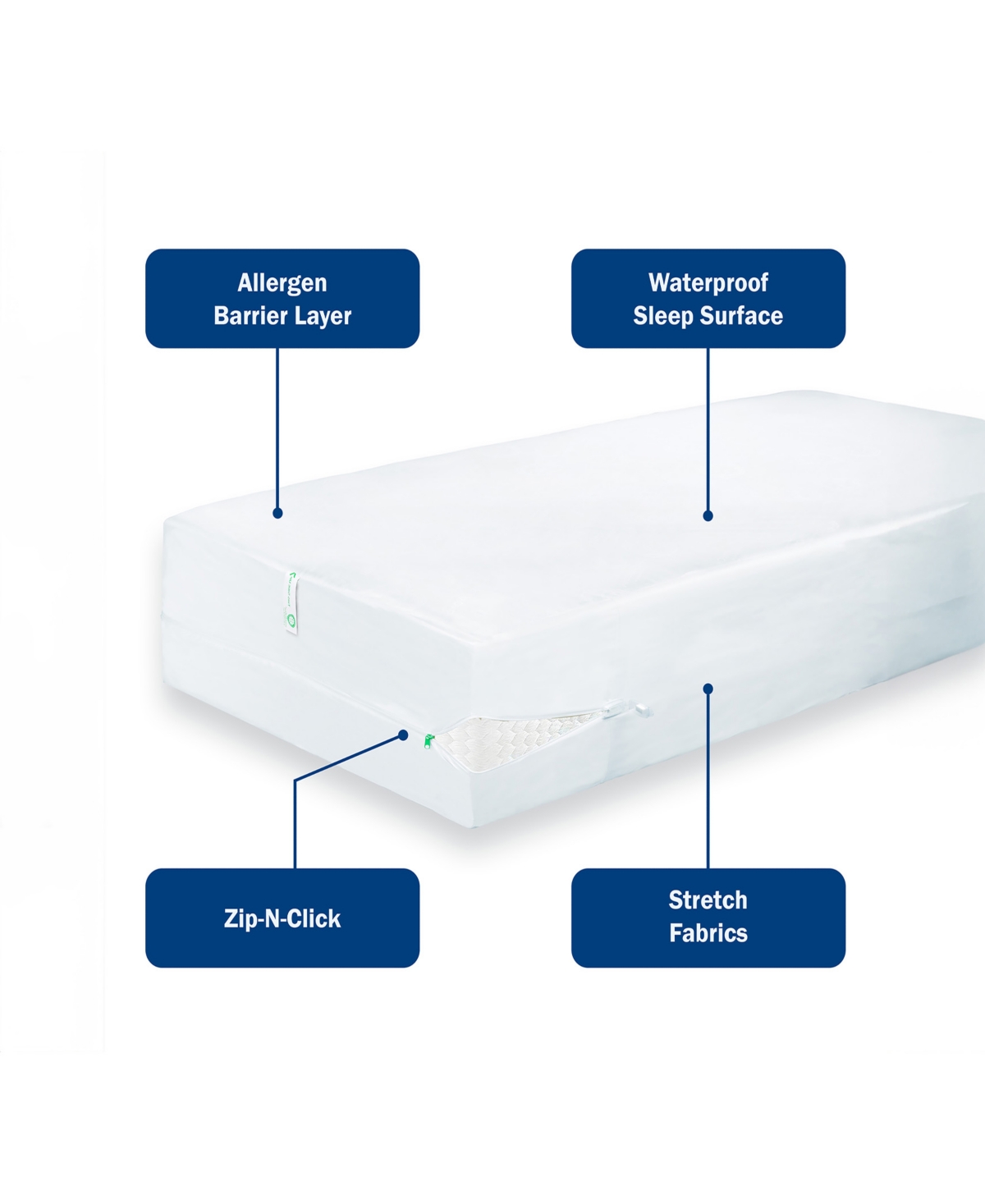 Cleanbrands Pro Max Zippered Mattress Encasement, Full In White